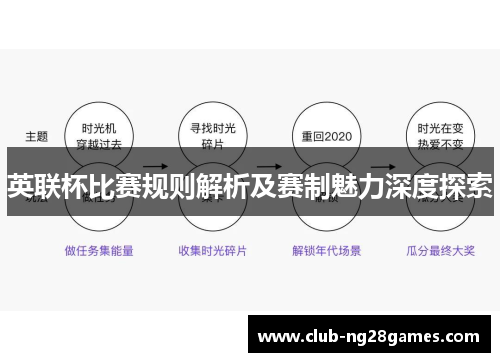 英联杯比赛规则解析及赛制魅力深度探索