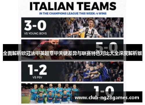 全面解析欧冠法甲英超意甲关键差异与联赛特色对比大全深度解析版