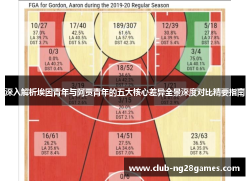 深入解析埃因青年与阿贾青年的五大核心差异全景深度对比精要指南 深入解析埃因青年与阿贾青年的五大核心差异全景深度对比精要指南